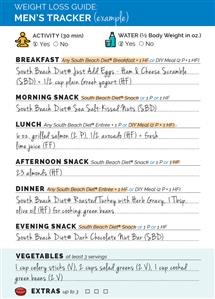 Keto Meal Plan for Fertility